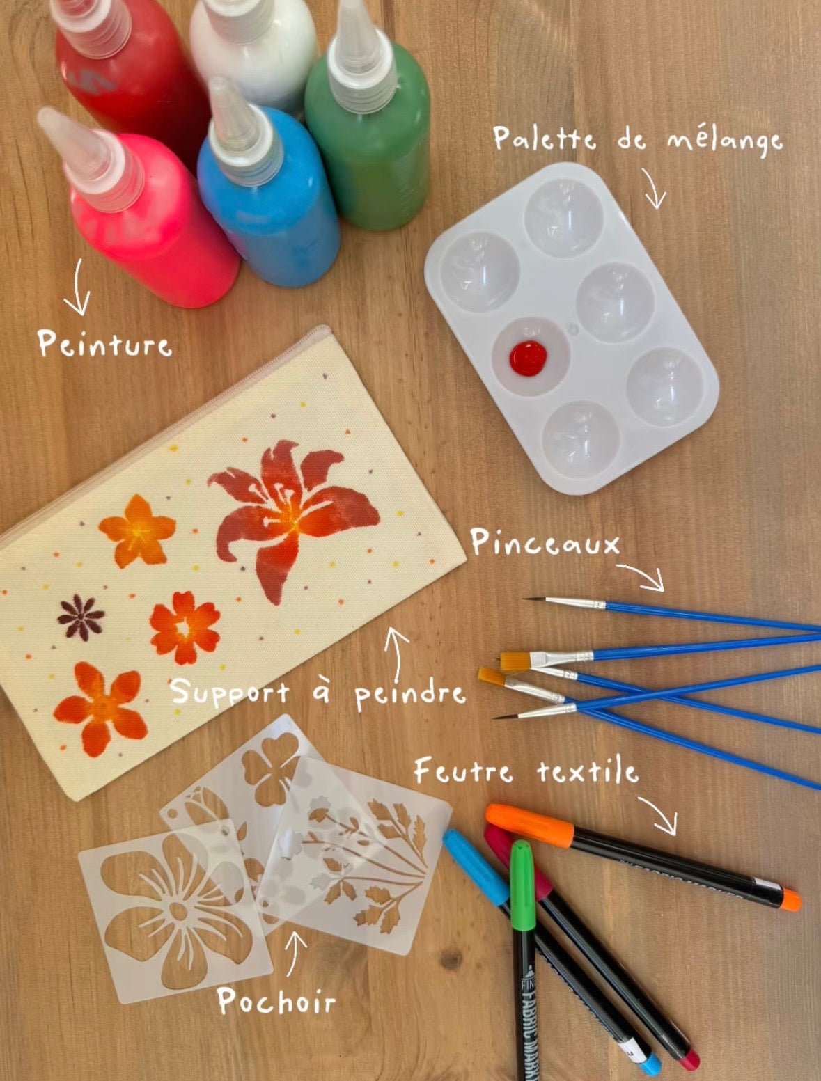 Atelier peinture sur textile
